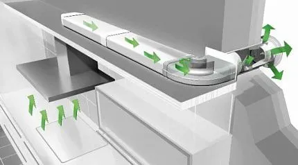 Какой воздуховод установить?